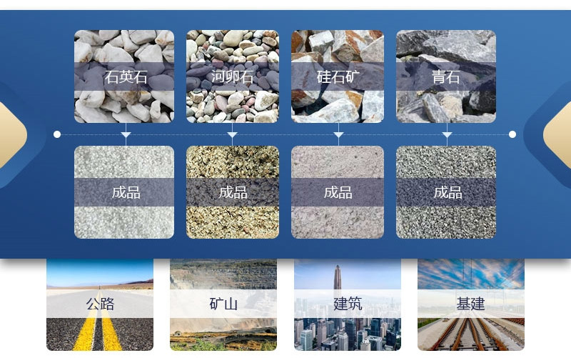 對輥式破碎機破碎物料及應(yīng)用領(lǐng)域.jpg 對輥式破碎機破碎物料及應(yīng)用領(lǐng)域.jpg