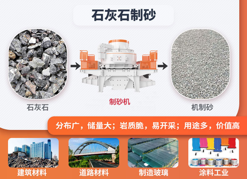 石灰石破碎制砂生產(chǎn)線優(yōu)勢.jpg 石灰石破碎制砂生產(chǎn)線優(yōu)勢.jpg